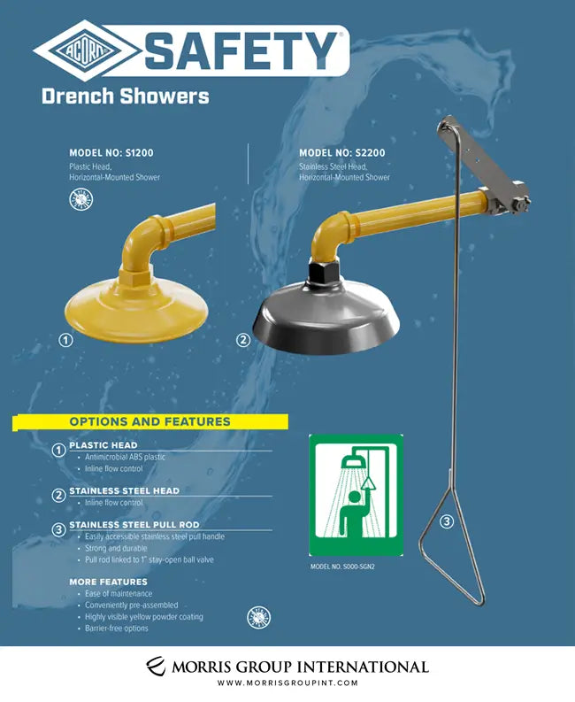Drench Showers Flyer