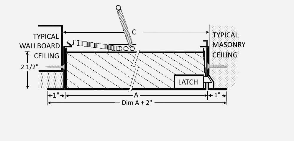FRP1851 to FRP1873 Carousel File 3