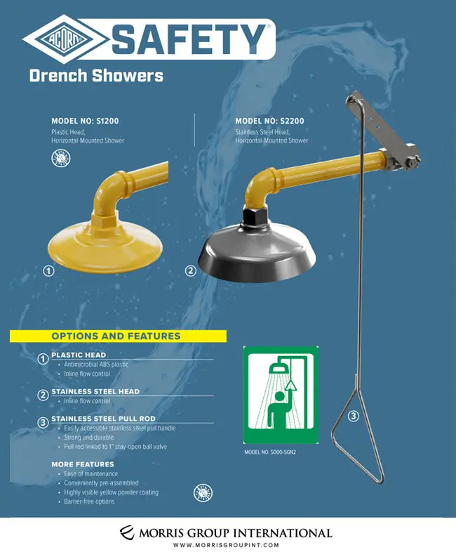 Drench Showers Flyer