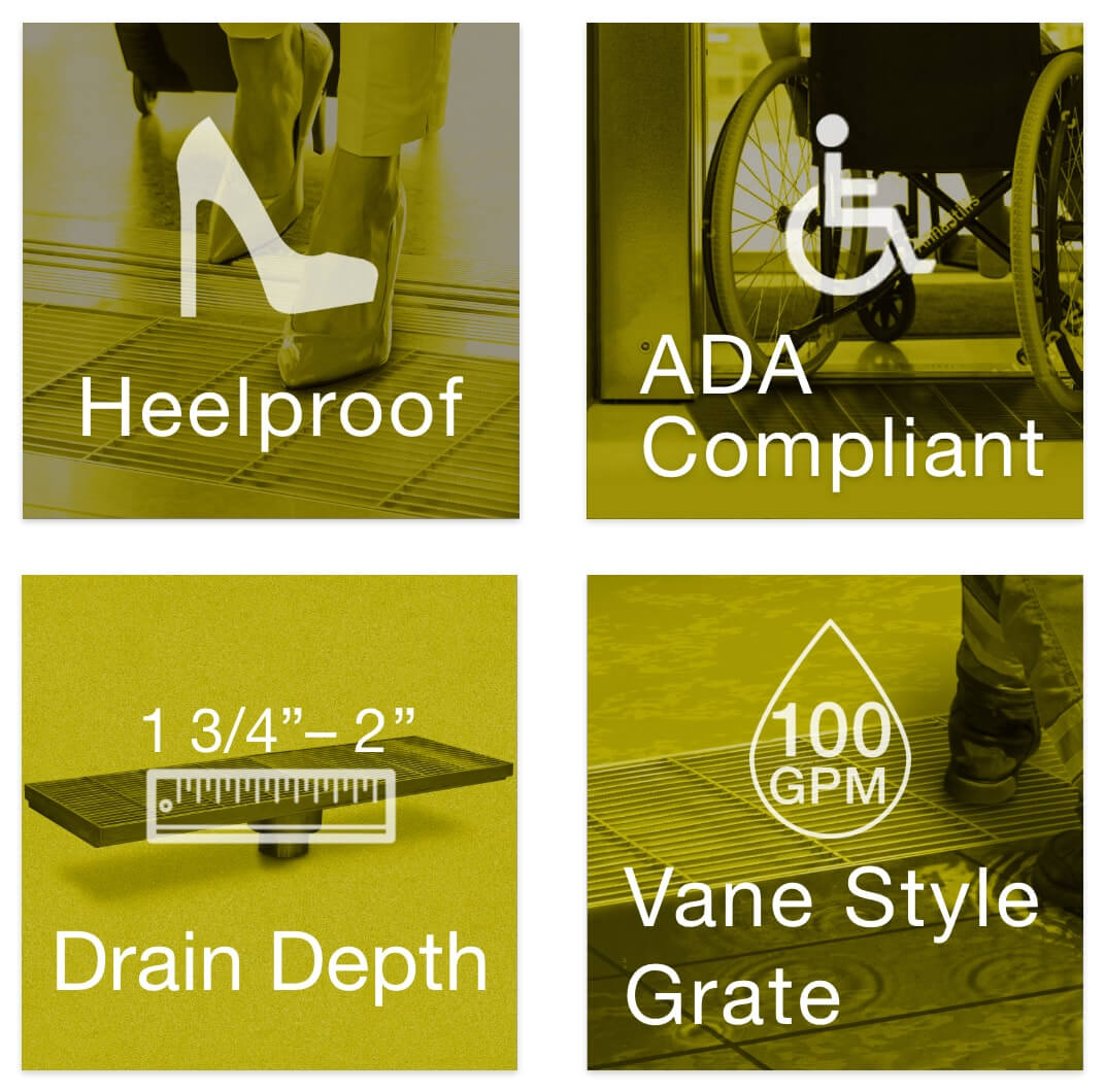 Jay R. Smith Mfg. Co.'s Threshold Drain Jay R. Smith Mfg. Co.'s Threshold Drains are heelproof, ADA compliant, 100 GPM