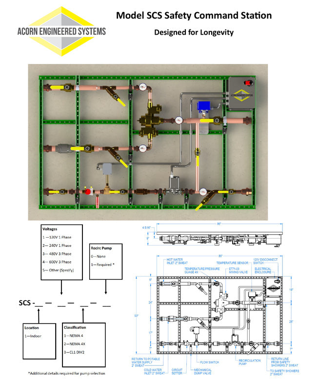 Model SCS Safety Command Station Spec Sheet