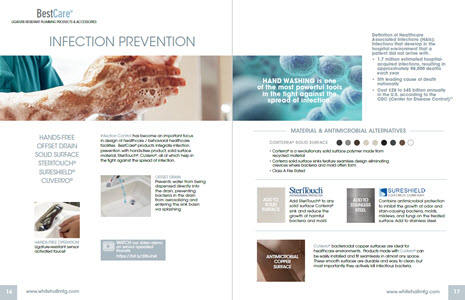 BestCare Infection Options