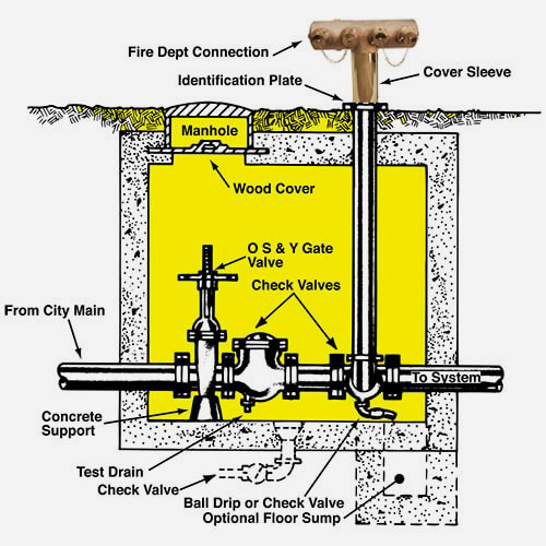 5785 and 5786 Carousel File 2