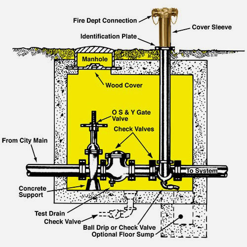 5771 and 5773 Carousel File 2