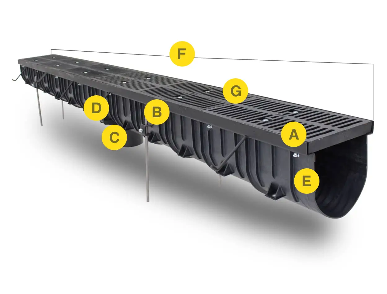 Prefabricated trench drains 12"