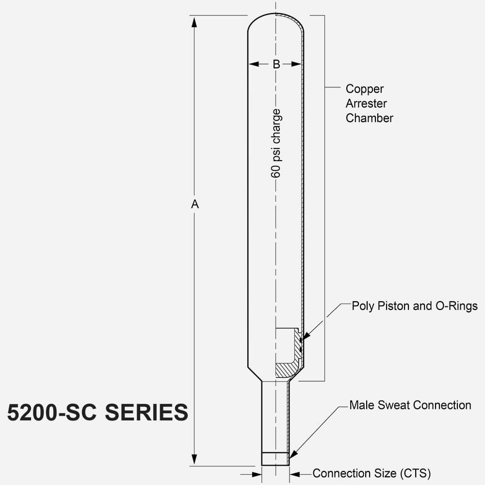 5201-5250 Carousel File 4