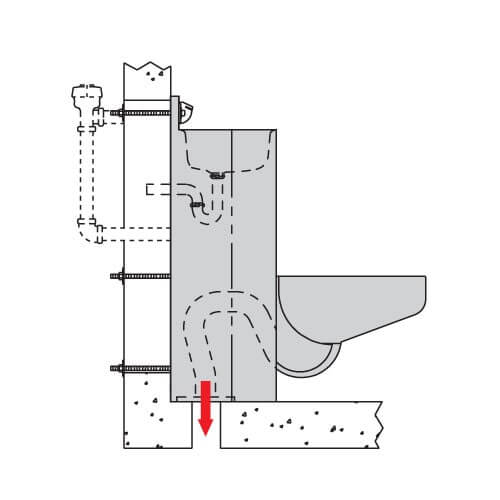Option: On-Floor, Floor Outlet Comby