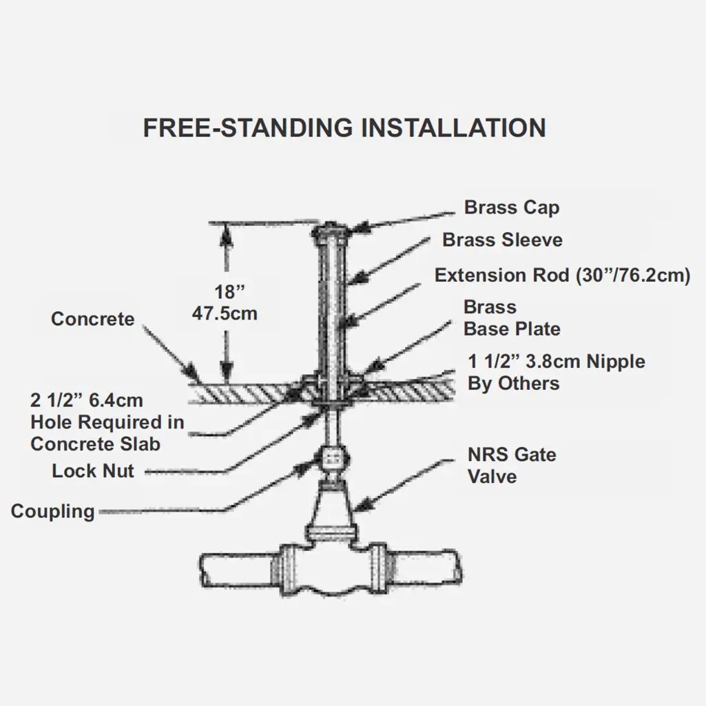 Pr 5855 Installdwg