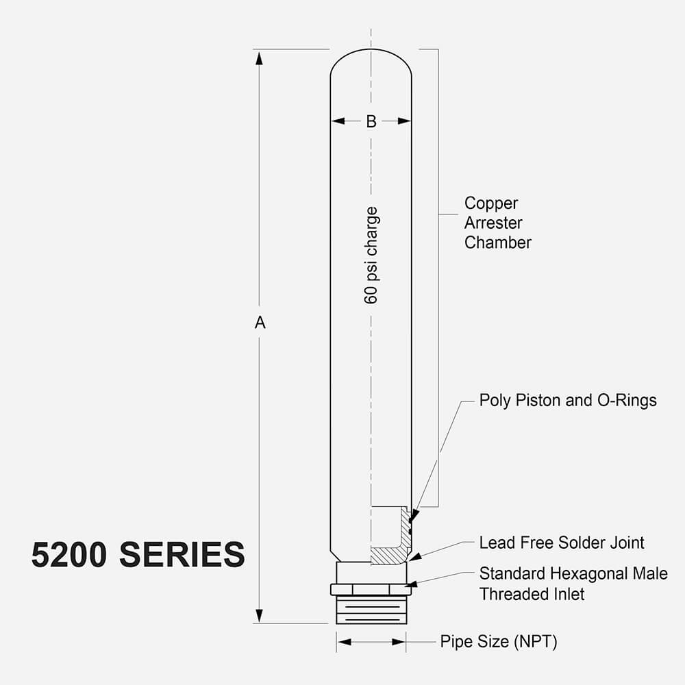 5201-5250 Carousel File 2