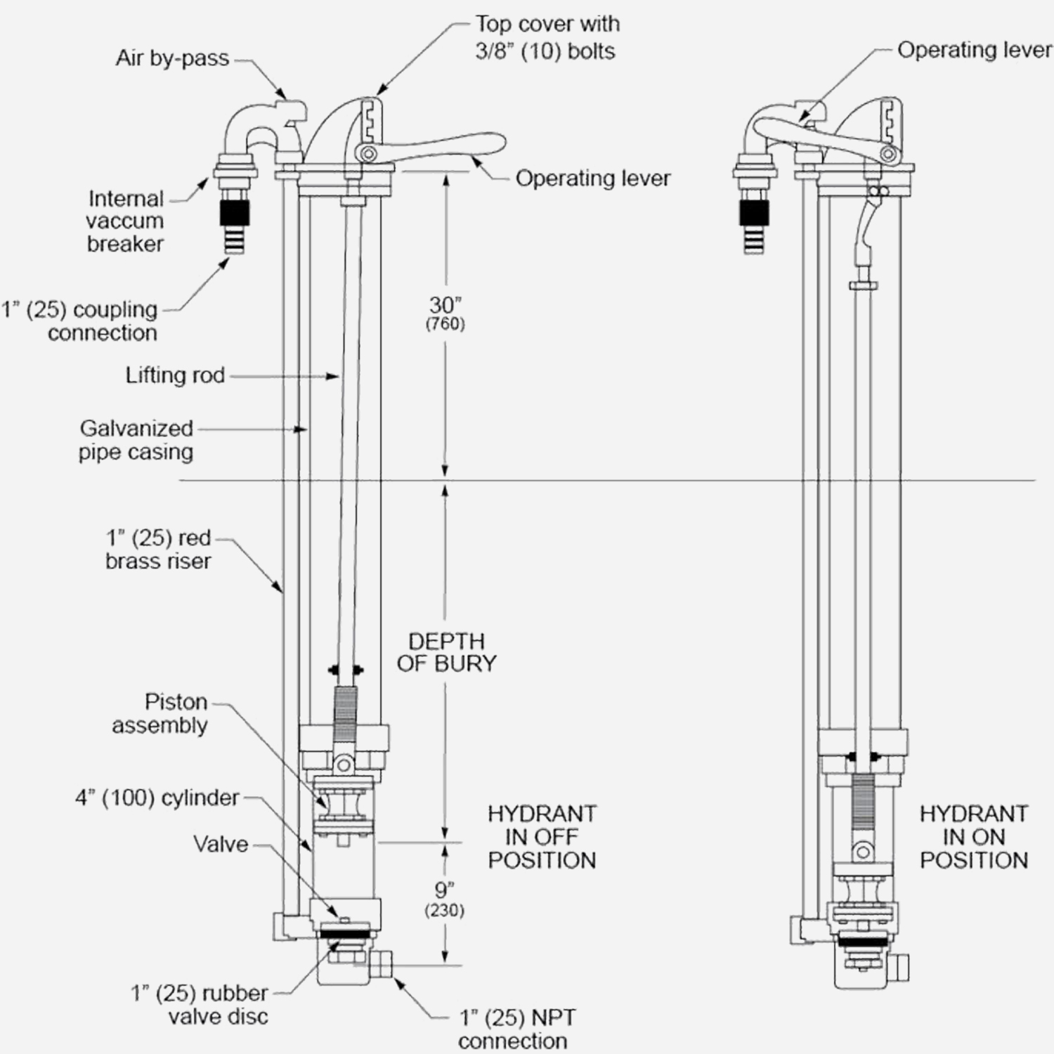 M-EXPELO Carousel File 3