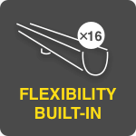 Built-in Flexibility